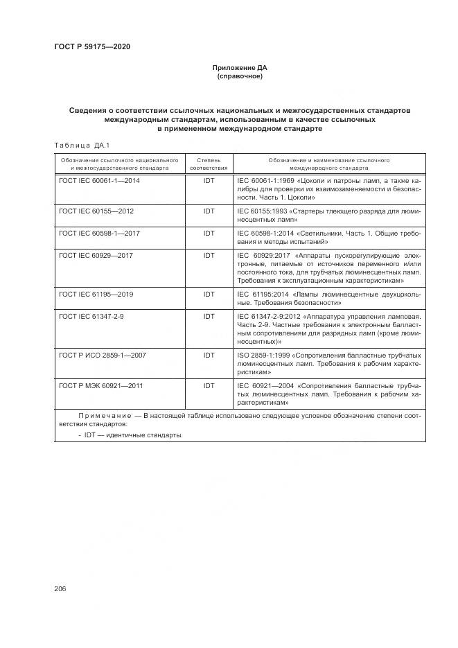 ГОСТ Р 59175-2020, страница 210