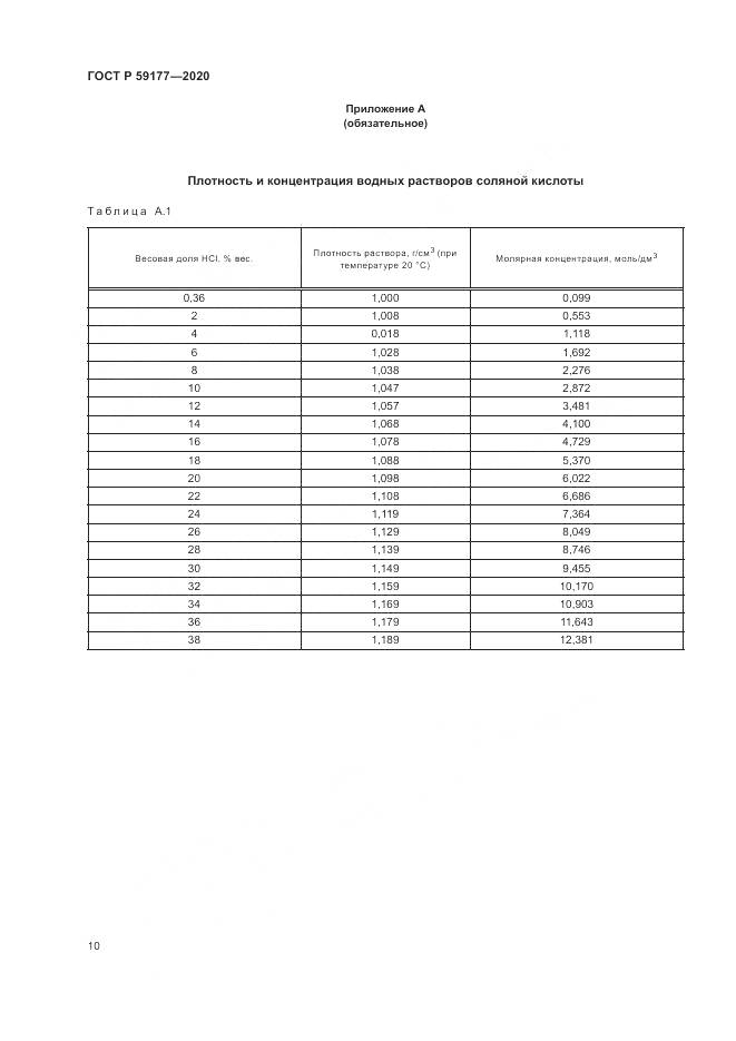 ГОСТ Р 59177-2020, страница 12