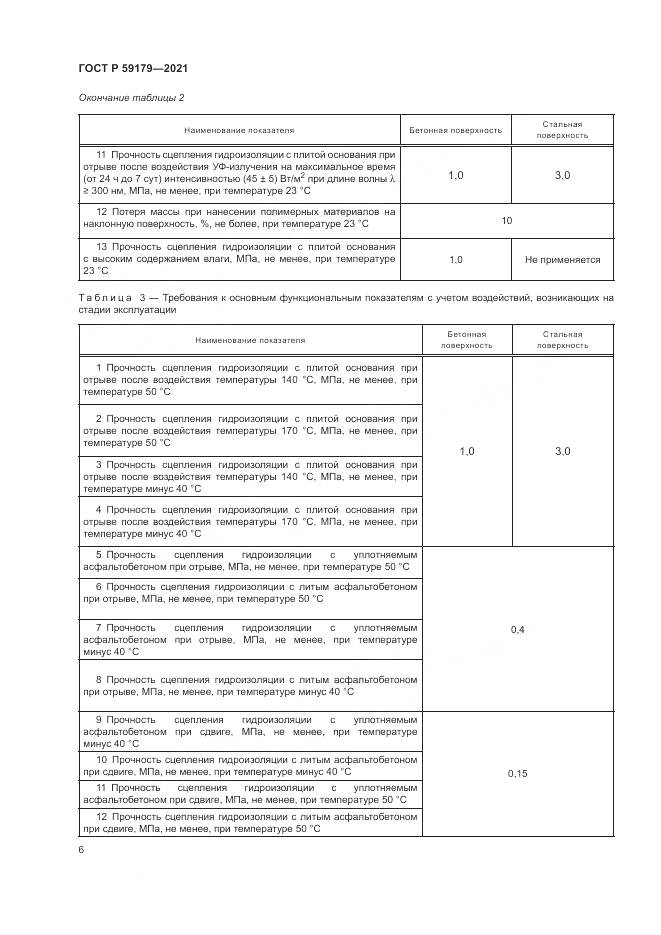 ГОСТ Р 59179-2021, страница 10