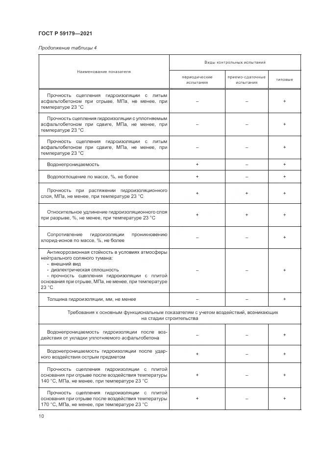 ГОСТ Р 59179-2021, страница 14