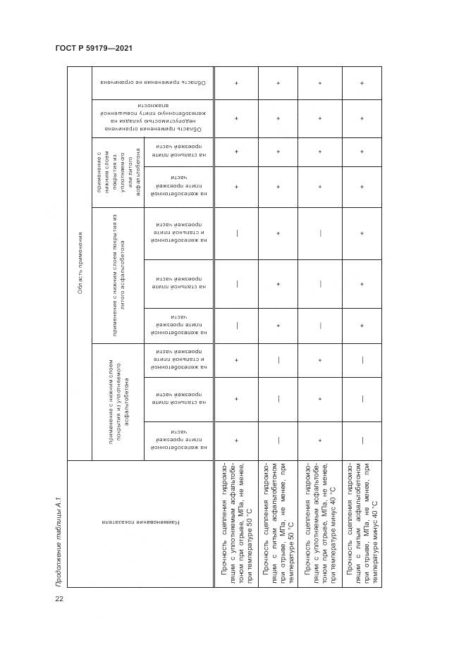 ГОСТ Р 59179-2021, страница 26