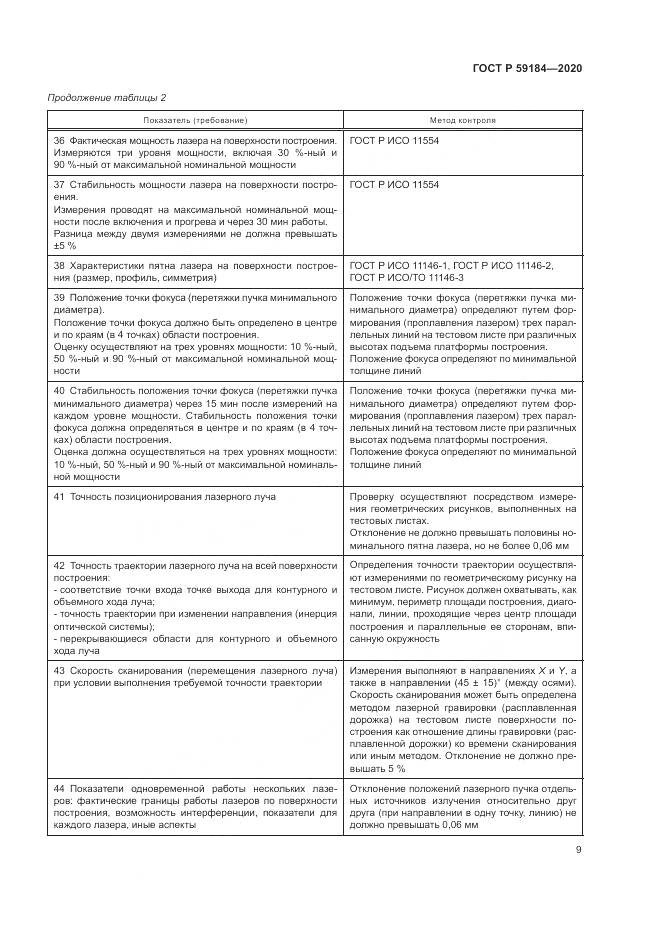 ГОСТ Р 59184-2020, страница 13
