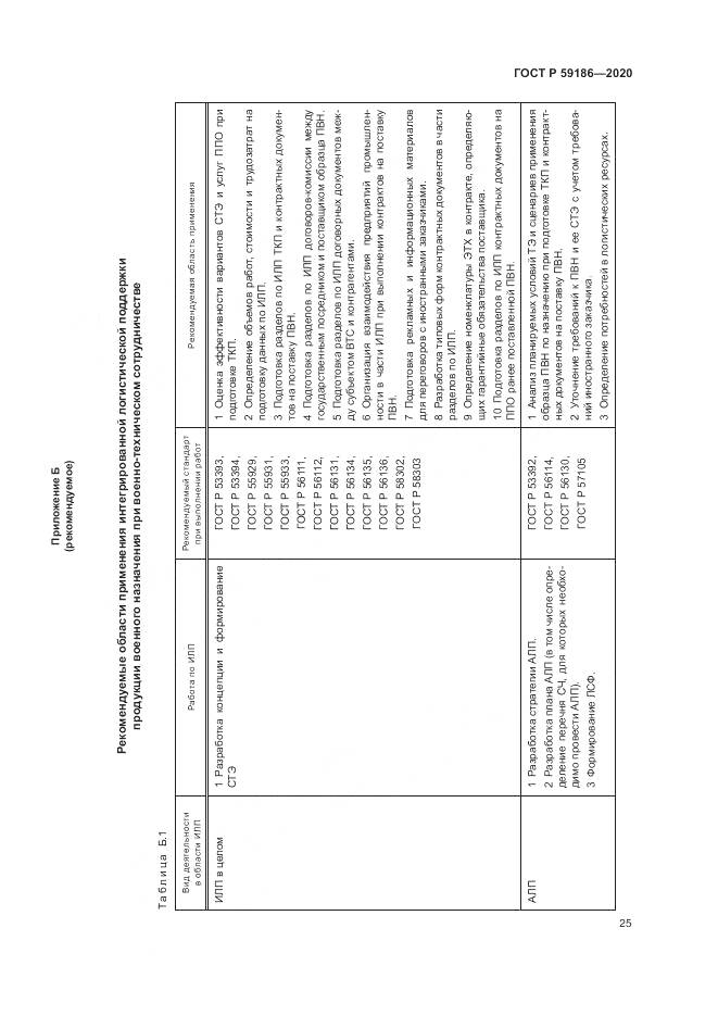 ГОСТ Р 59186-2020, страница 30