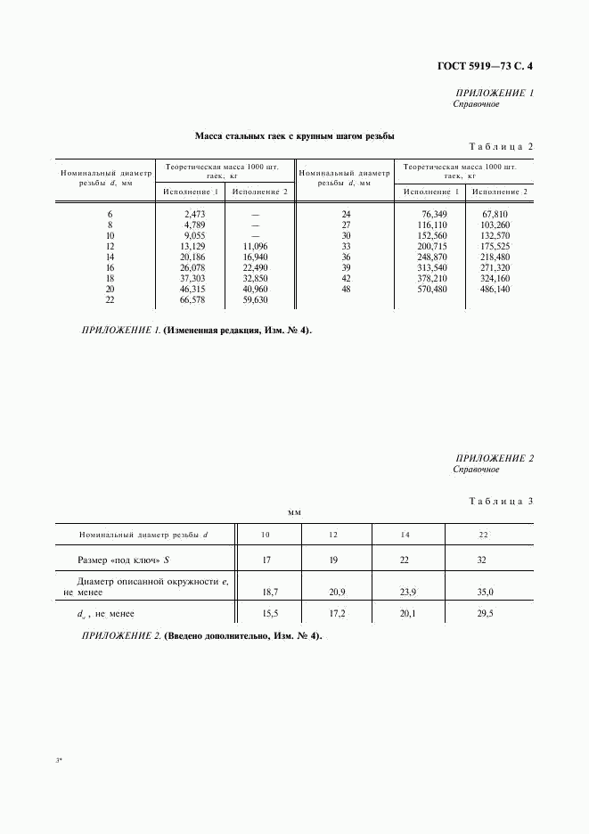 ГОСТ 5919-73, страница 5