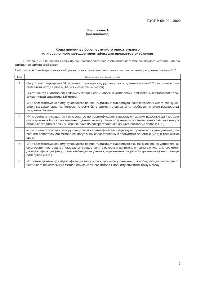 ГОСТ Р 59190-2020, страница 13
