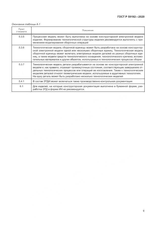 ГОСТ Р 59192-2020, страница 13