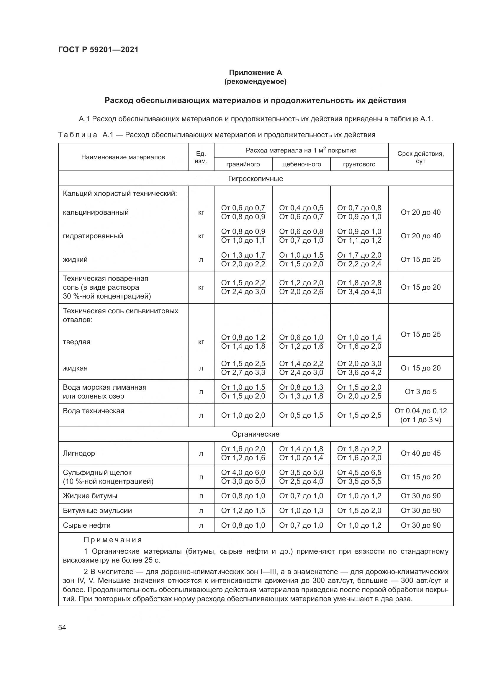 ГОСТ Р 59201-2021, страница 59