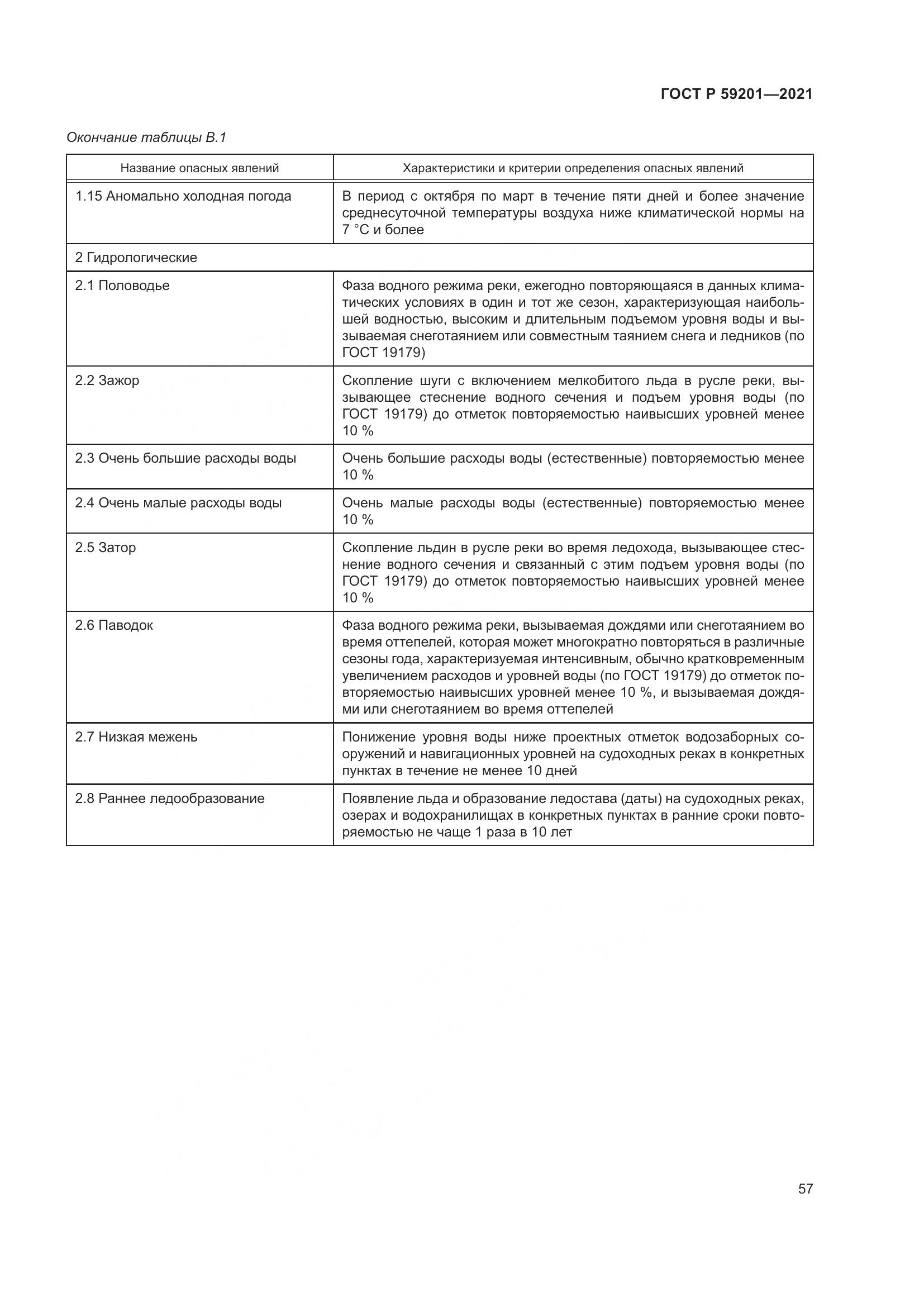 ГОСТ Р 59201-2021, страница 62