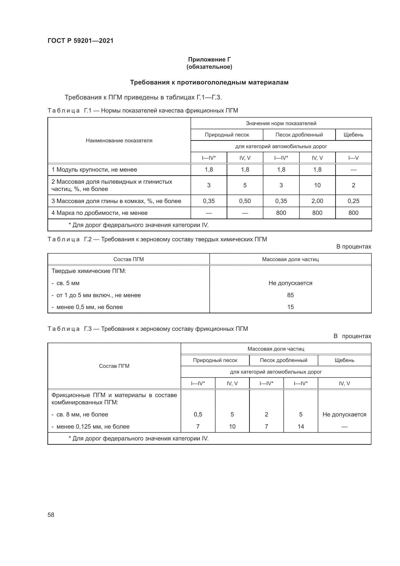 ГОСТ Р 59201-2021, страница 63