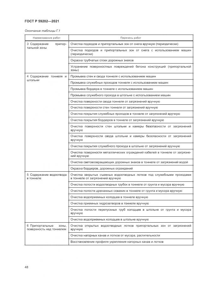 ГОСТ Р 59202-2021, страница 52