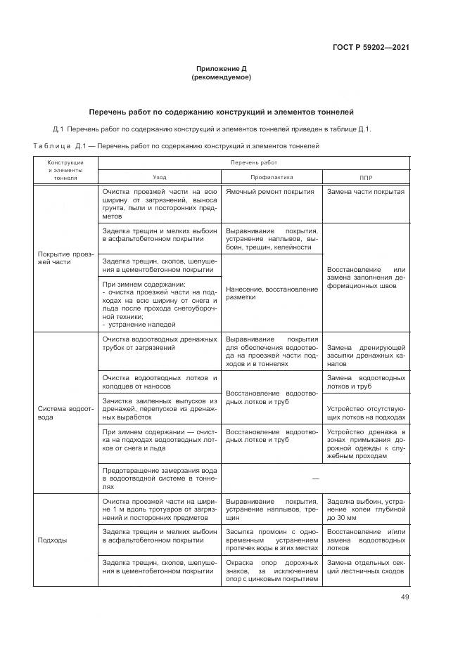 ГОСТ Р 59202-2021, страница 53