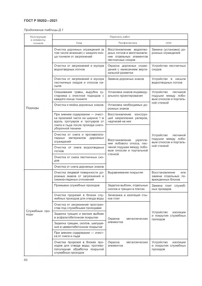 ГОСТ Р 59202-2021, страница 54