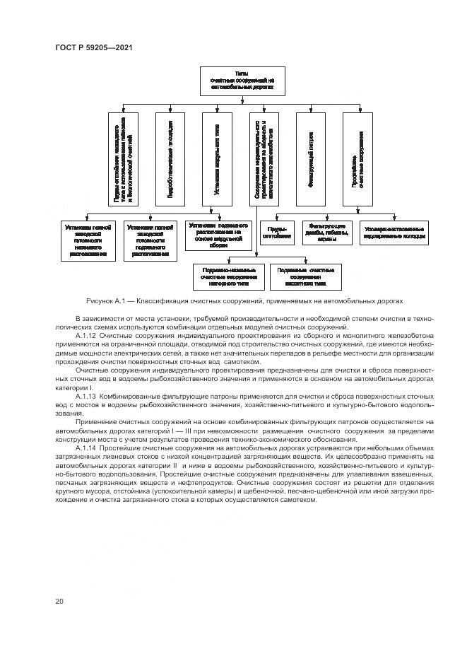 ГОСТ Р 59205-2021, страница 24