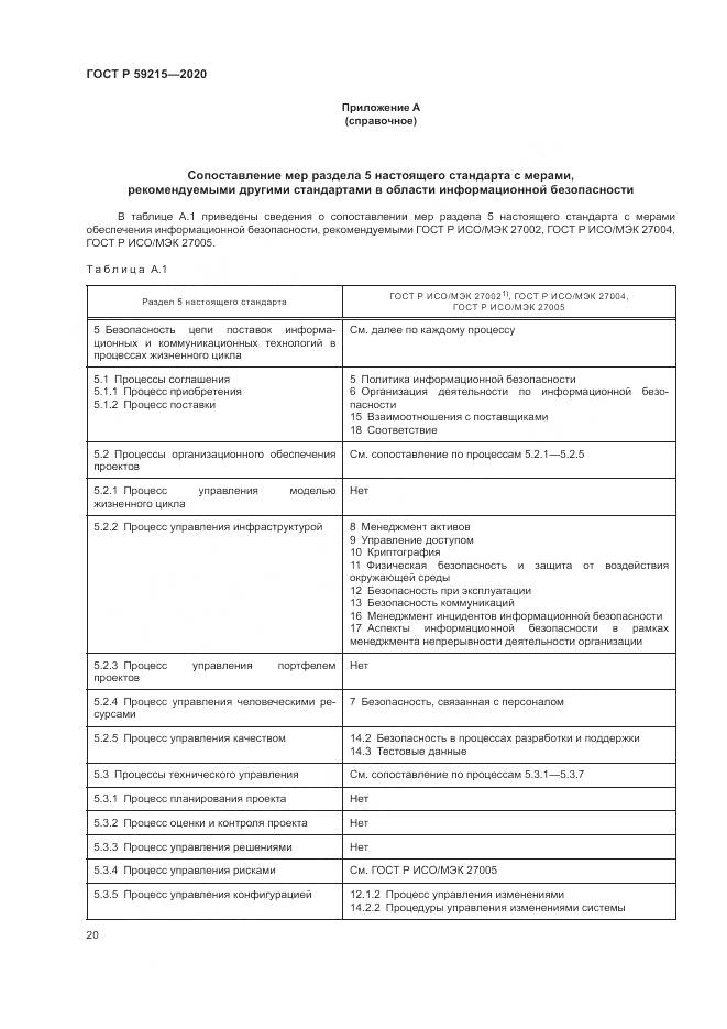 ГОСТ Р 59215-2020, страница 26