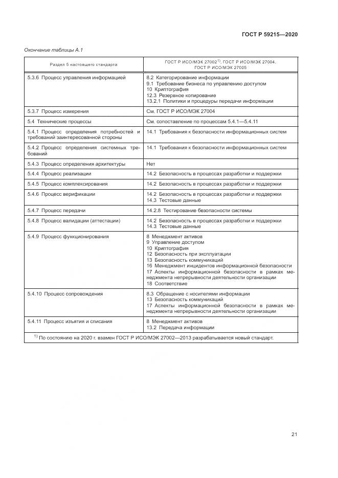 ГОСТ Р 59215-2020, страница 27