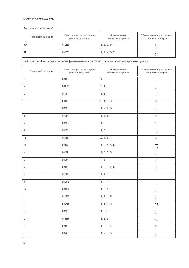 ГОСТ Р  59220-2020, страница 18
