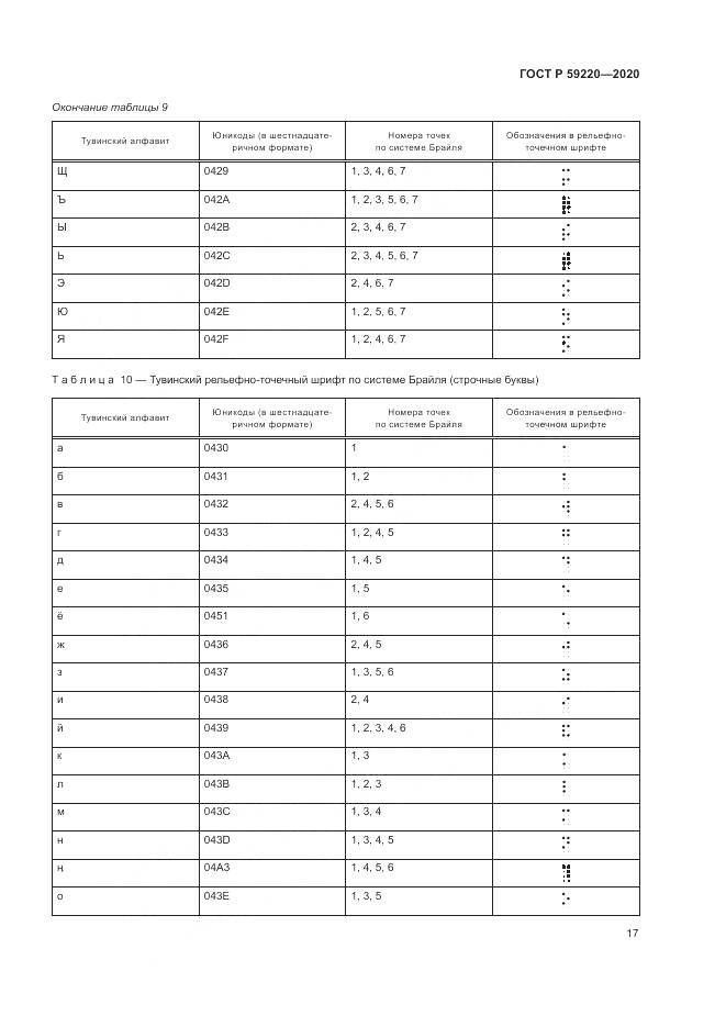 ГОСТ Р  59220-2020, страница 21