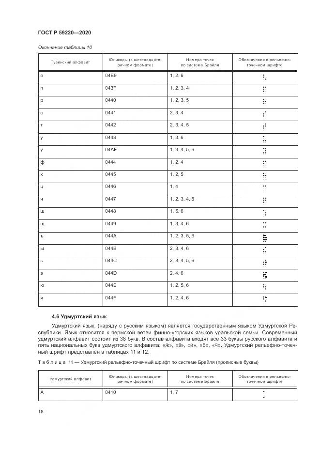 ГОСТ Р  59220-2020, страница 22