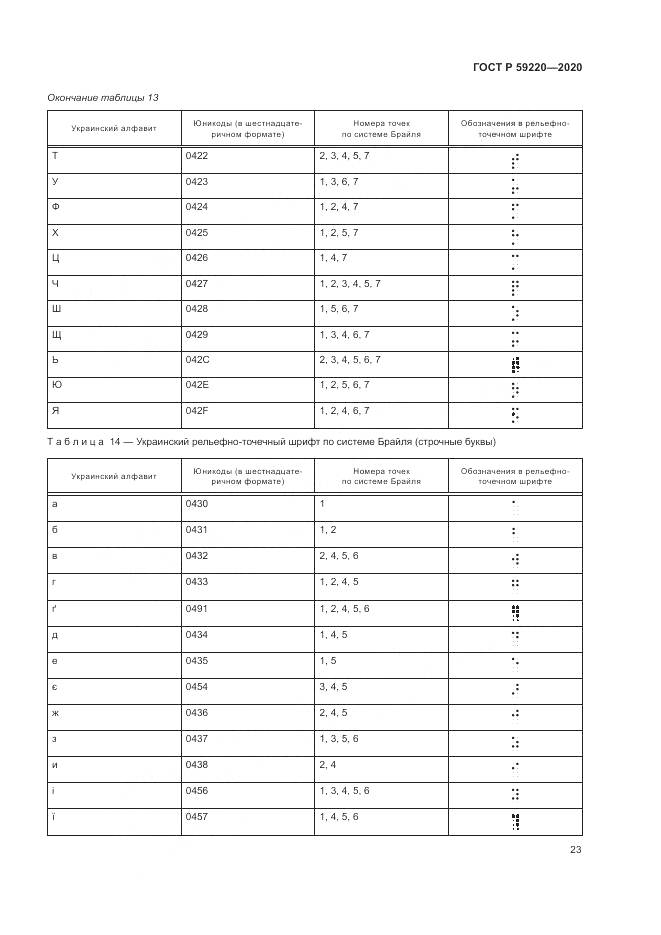 ГОСТ Р  59220-2020, страница 27