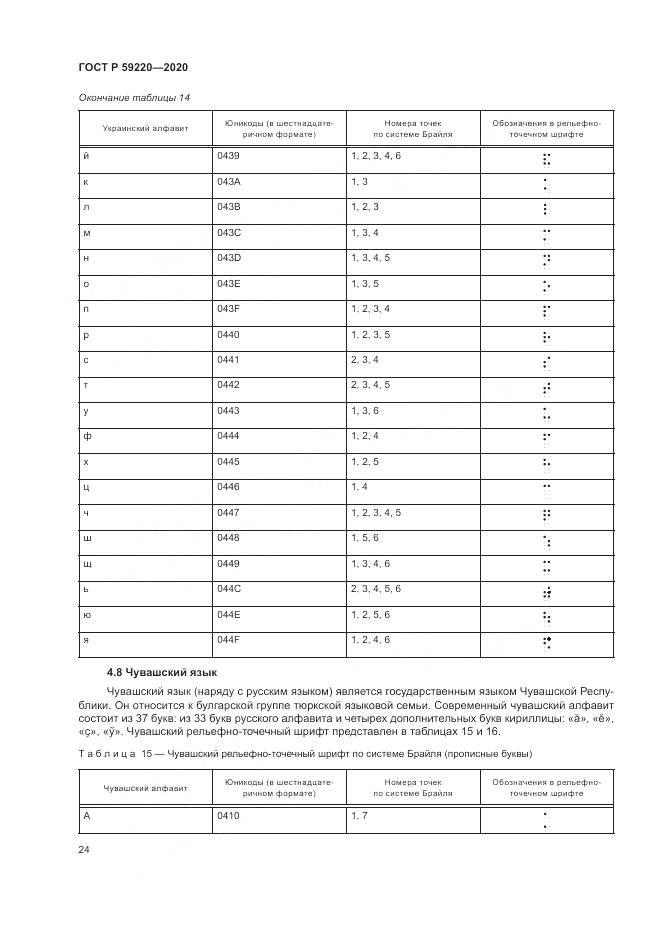 ГОСТ Р  59220-2020, страница 28