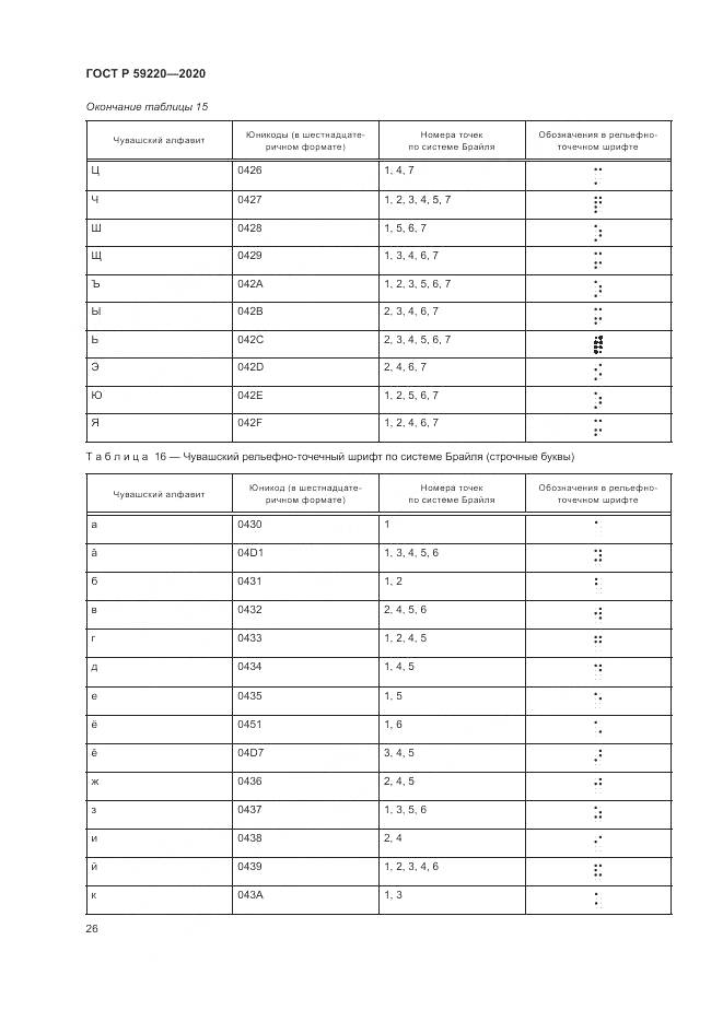 ГОСТ Р  59220-2020, страница 30