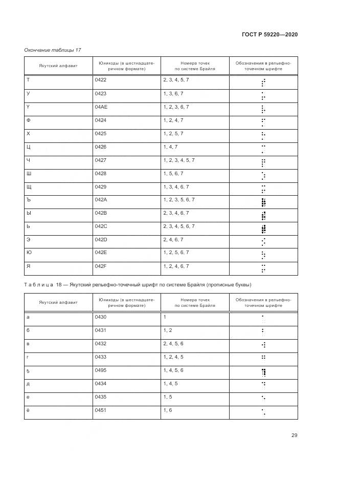 ГОСТ Р  59220-2020, страница 33
