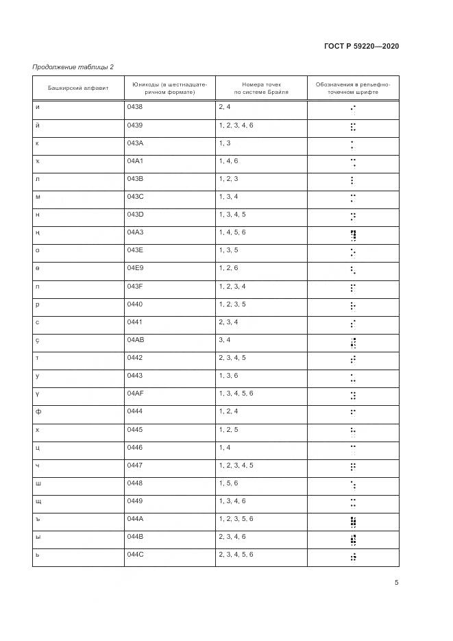 ГОСТ Р  59220-2020, страница 9