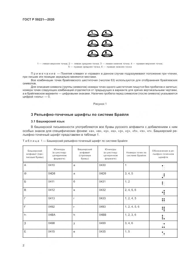 ГОСТ Р  59221-2020, страница 6
