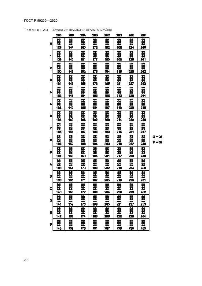 ГОСТ Р 59230-2020, страница 24
