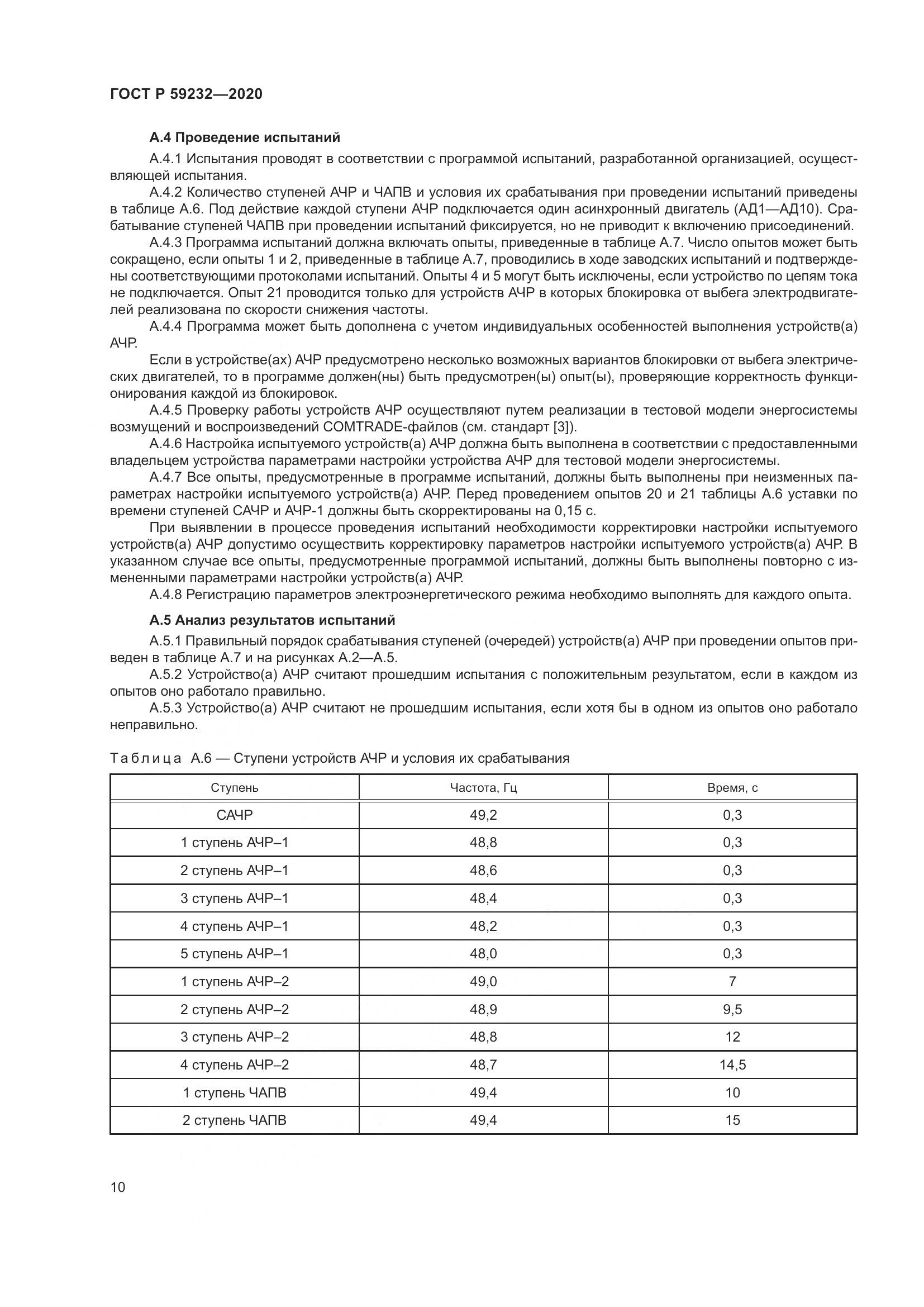 ГОСТ Р 59232-2020, страница 15