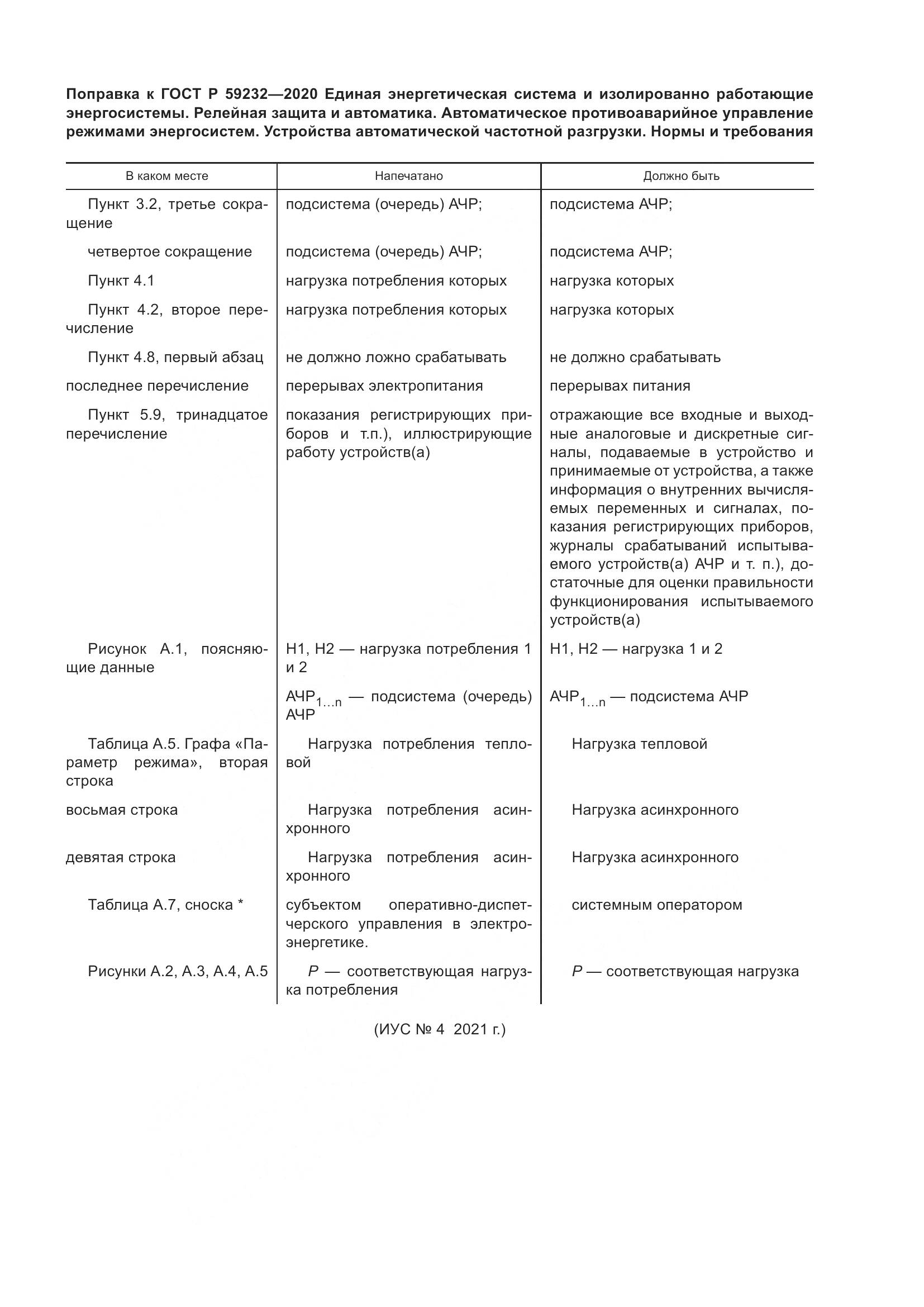ГОСТ Р 59232-2020, страница 5