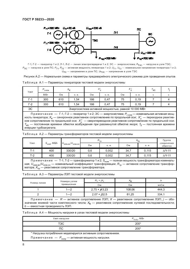 ГОСТ Р 59233-2020, страница 13