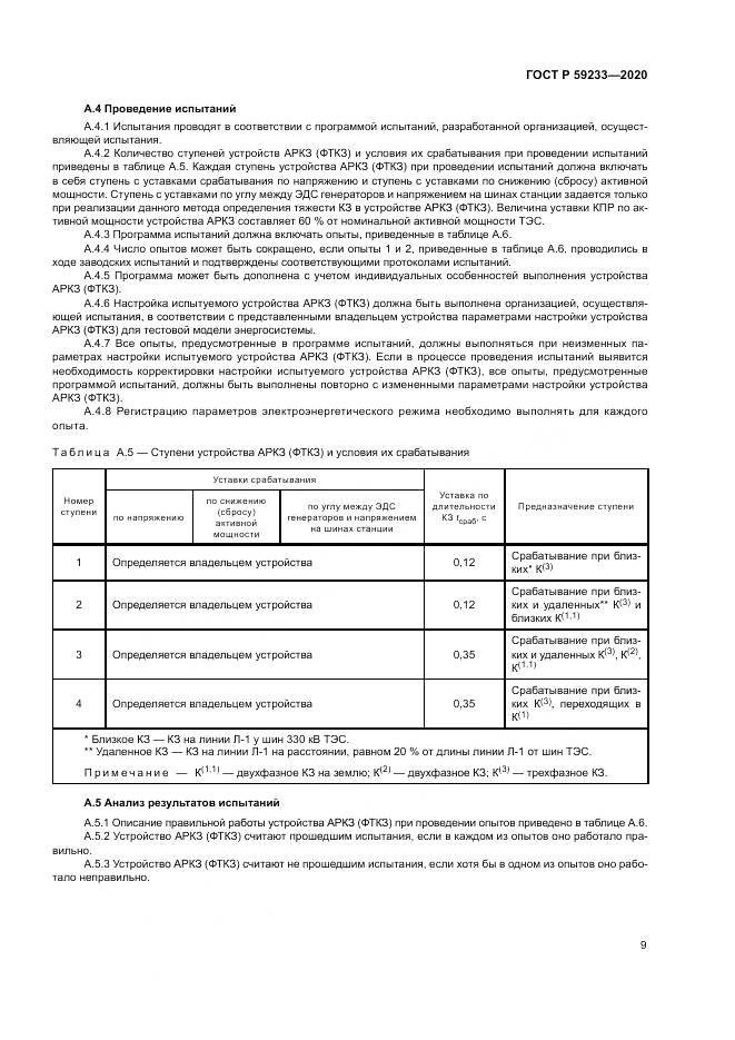 ГОСТ Р 59233-2020, страница 14