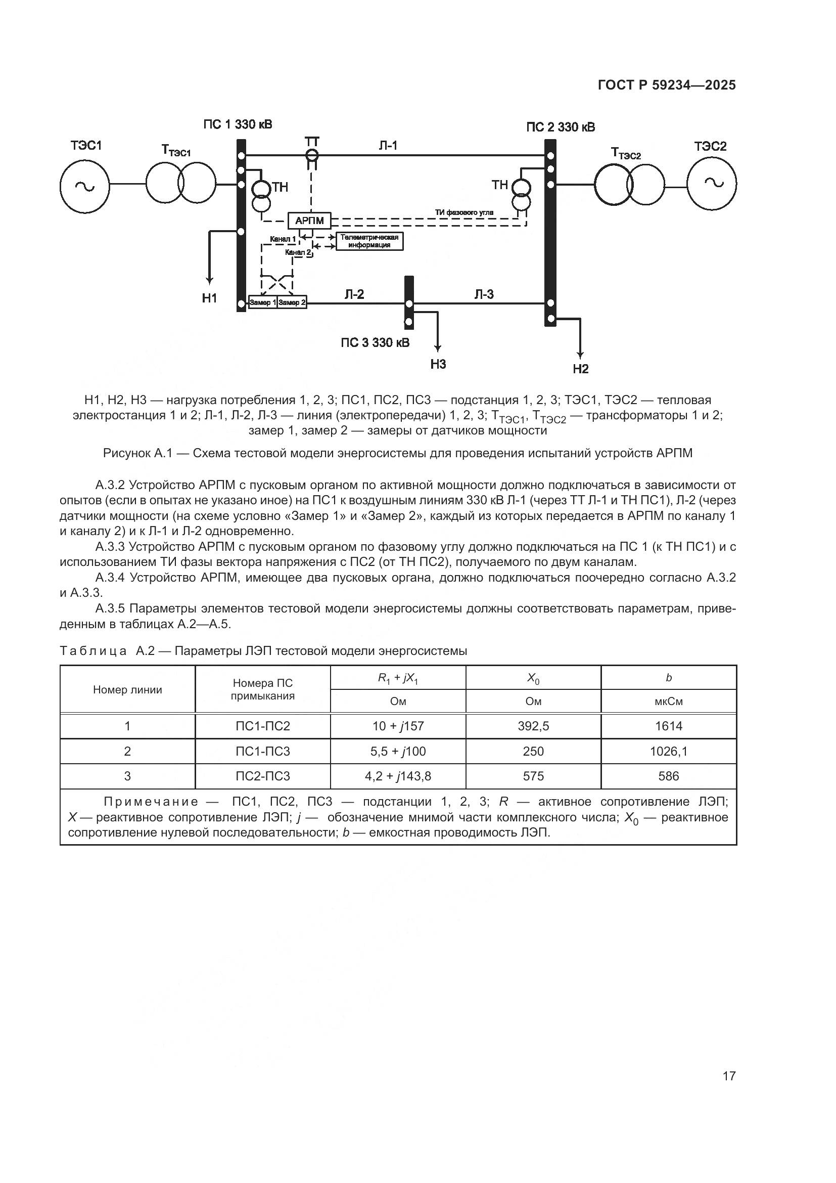 ГОСТ Р 59234-2025, страница 21