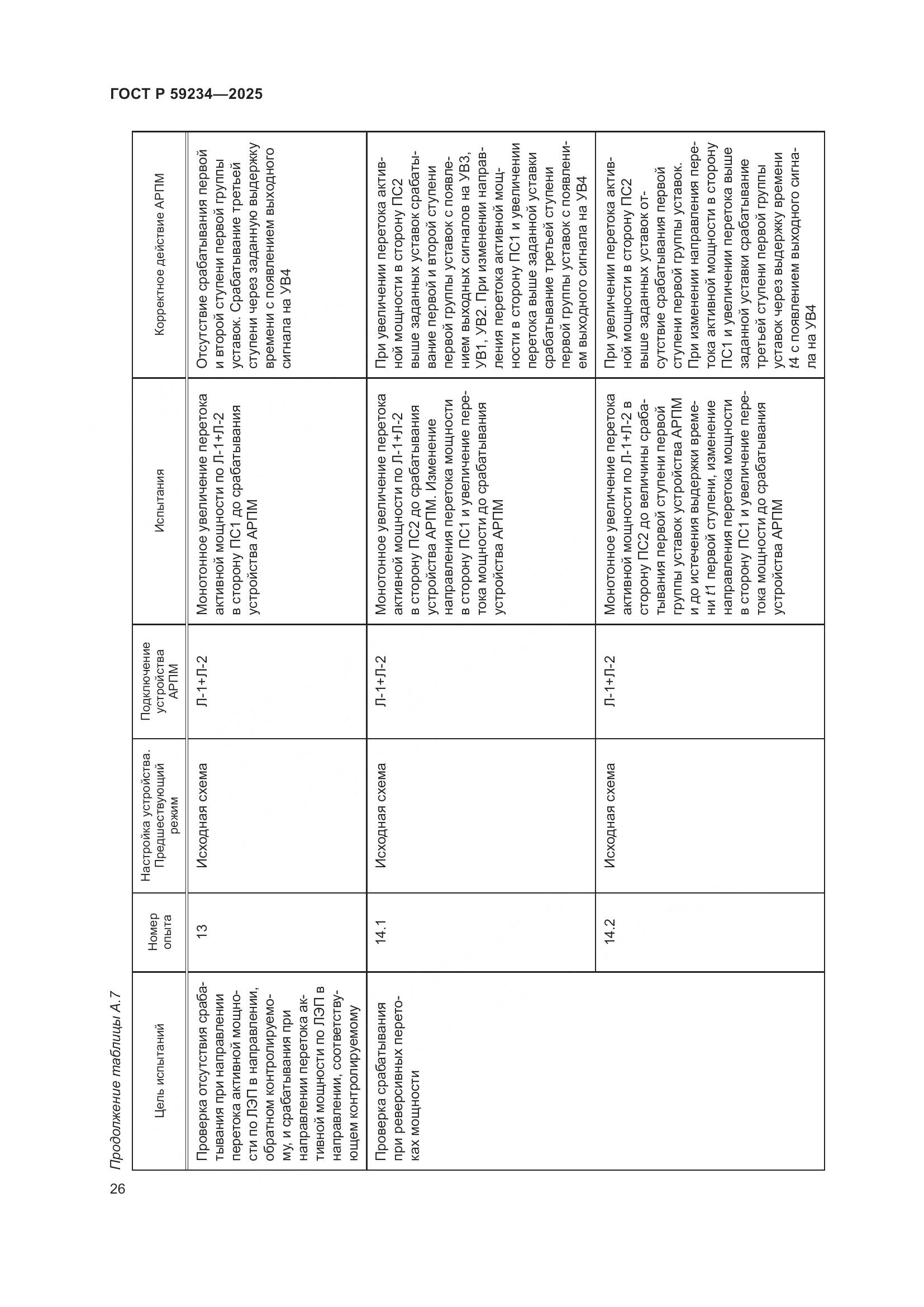ГОСТ Р 59234-2025, страница 30