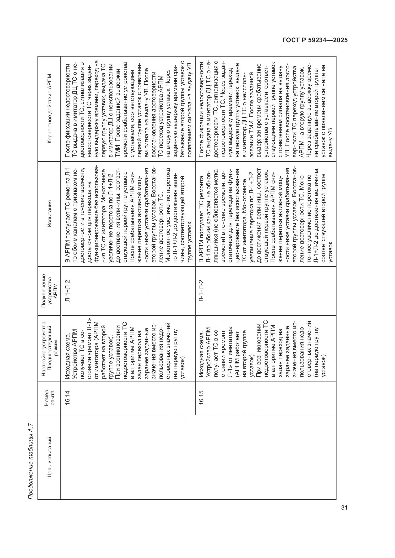 ГОСТ Р 59234-2025, страница 35