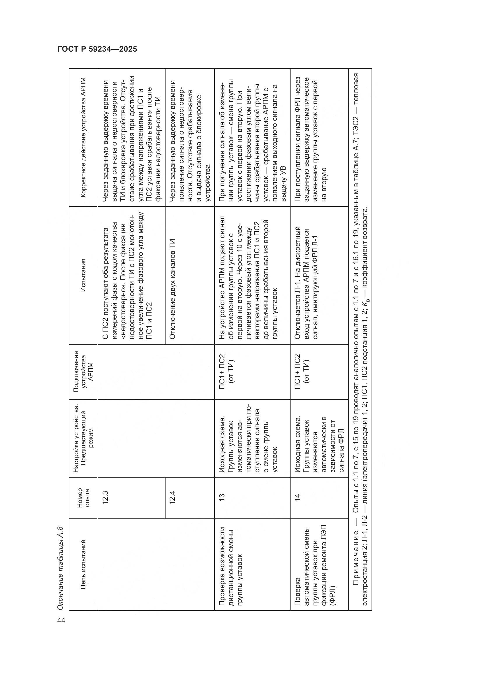 ГОСТ Р 59234-2025, страница 48