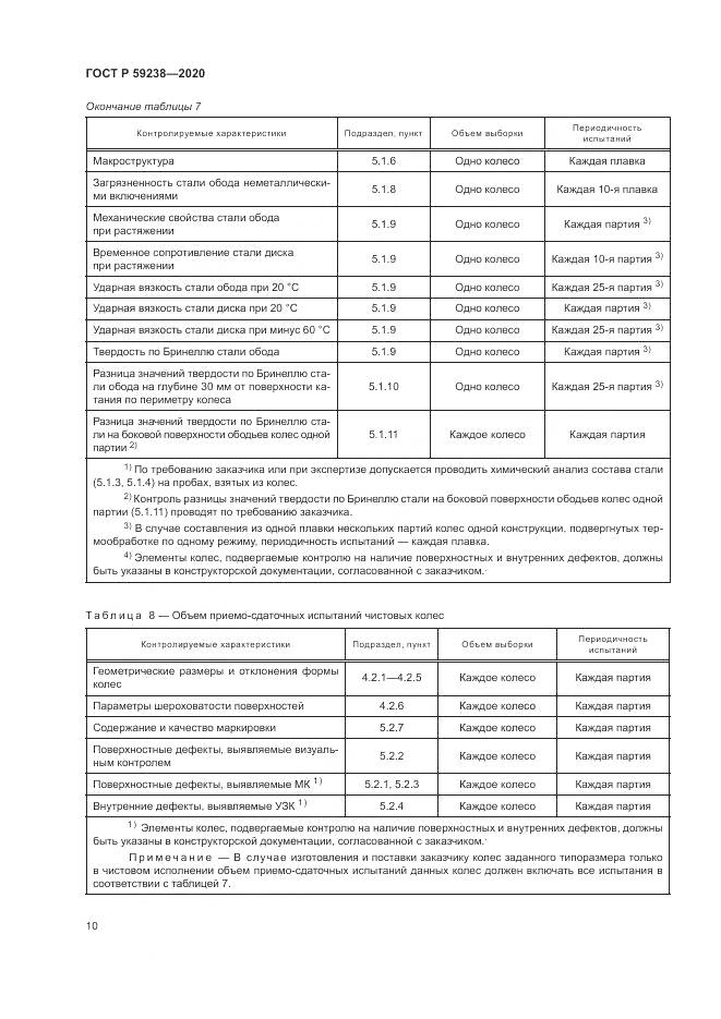 ГОСТ Р 59238-2020, страница 14