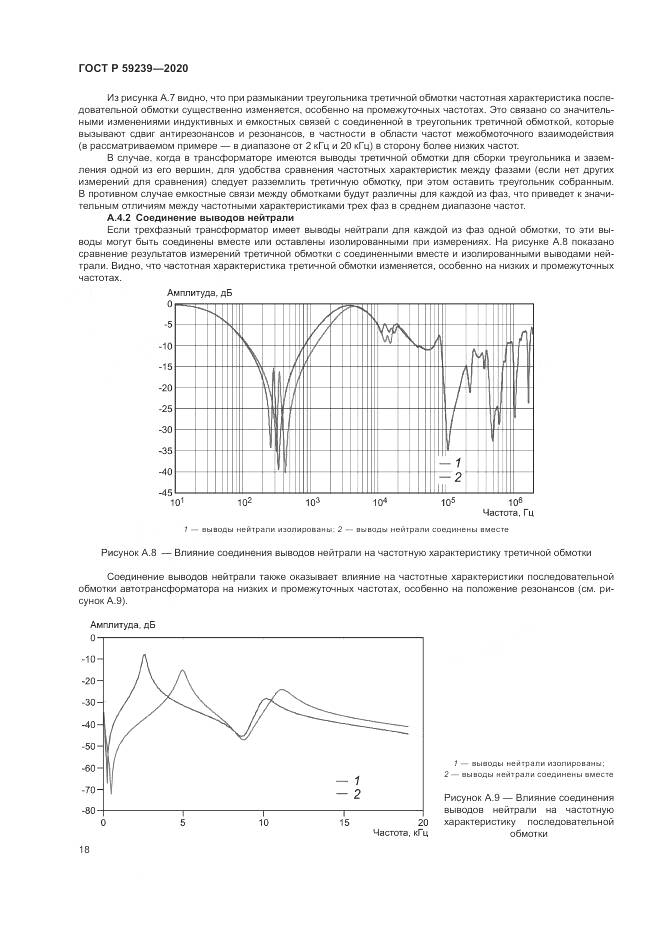 ГОСТ Р 59239-2020, страница 22