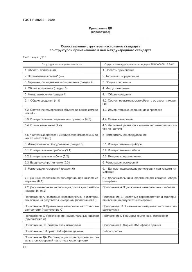 ГОСТ Р 59239-2020, страница 46