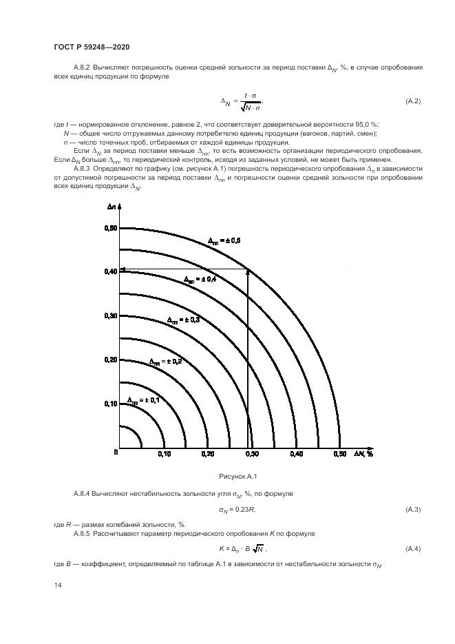 ГОСТ Р 59248-2020, страница 16