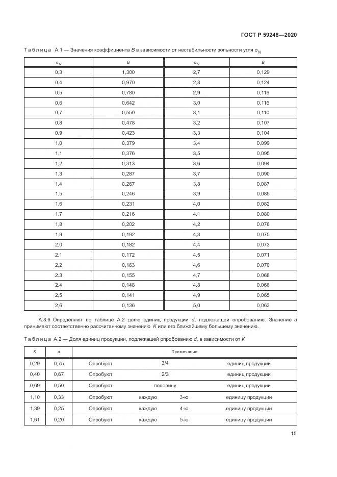 ГОСТ Р 59248-2020, страница 17