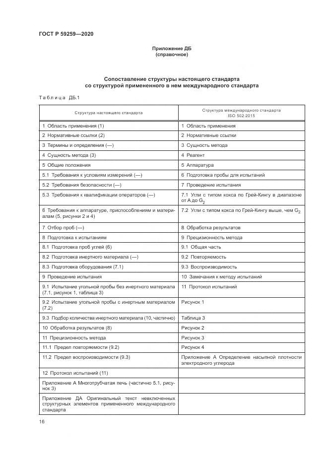 ГОСТ Р 59259-2020, страница 20