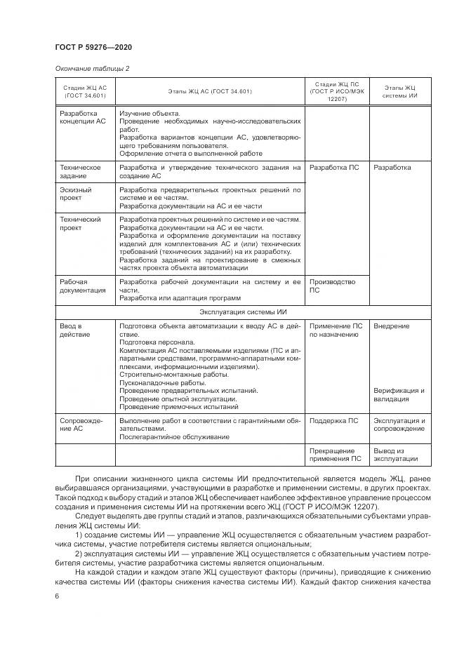 ГОСТ Р 59276-2020, страница 10