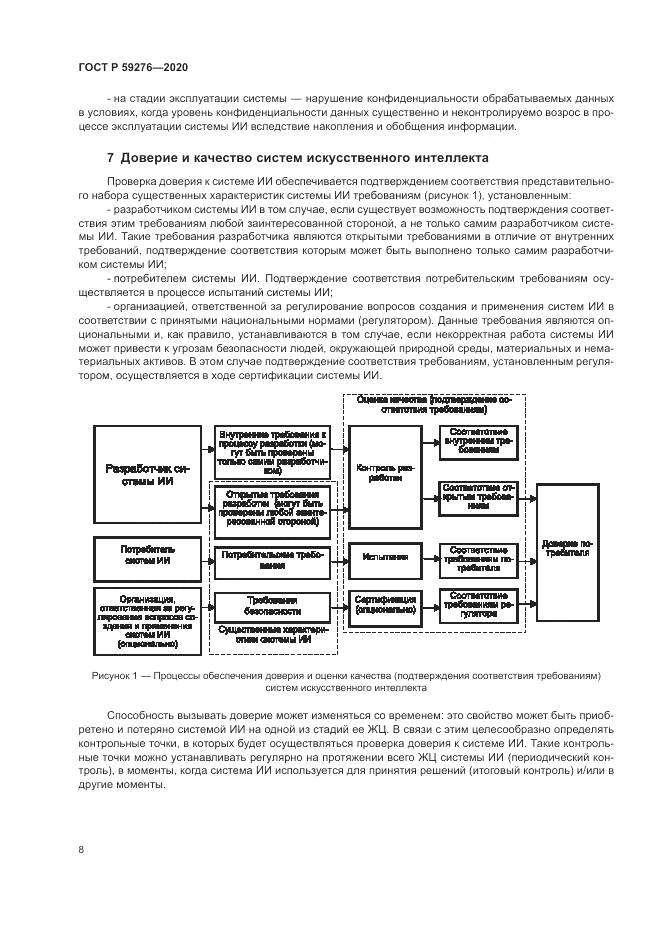 ГОСТ Р 59276-2020, страница 12