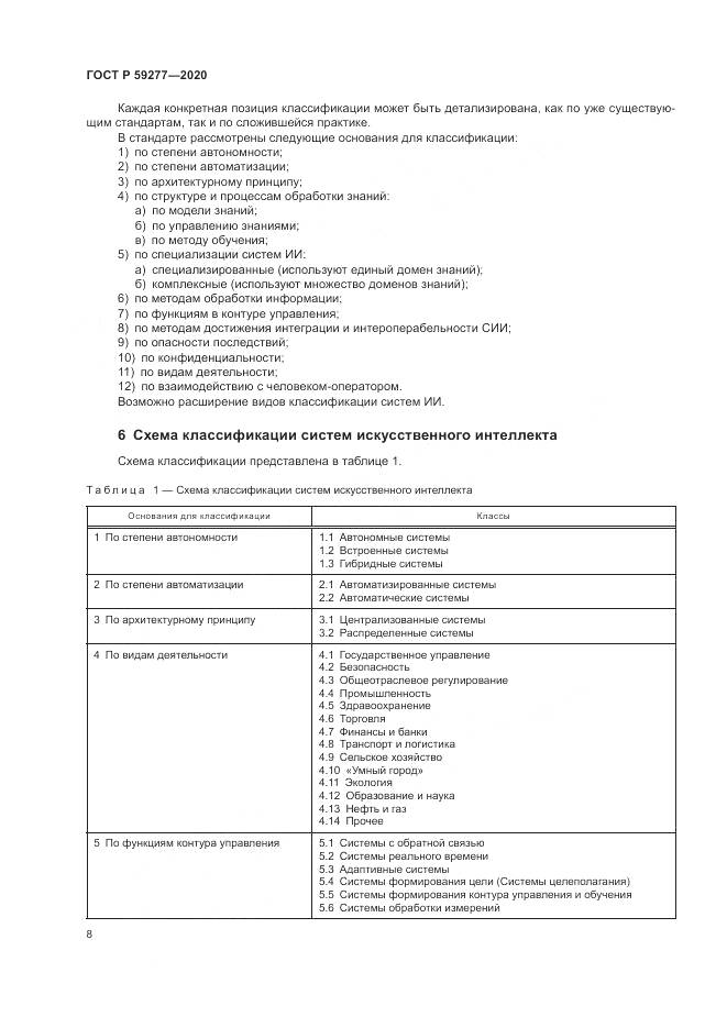 ГОСТ Р 59277-2020, страница 12