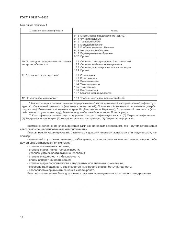 ГОСТ Р 59277-2020, страница 14