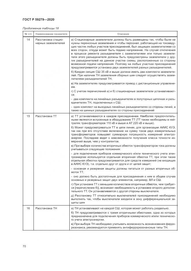 ГОСТ Р 59279-2020, страница 74