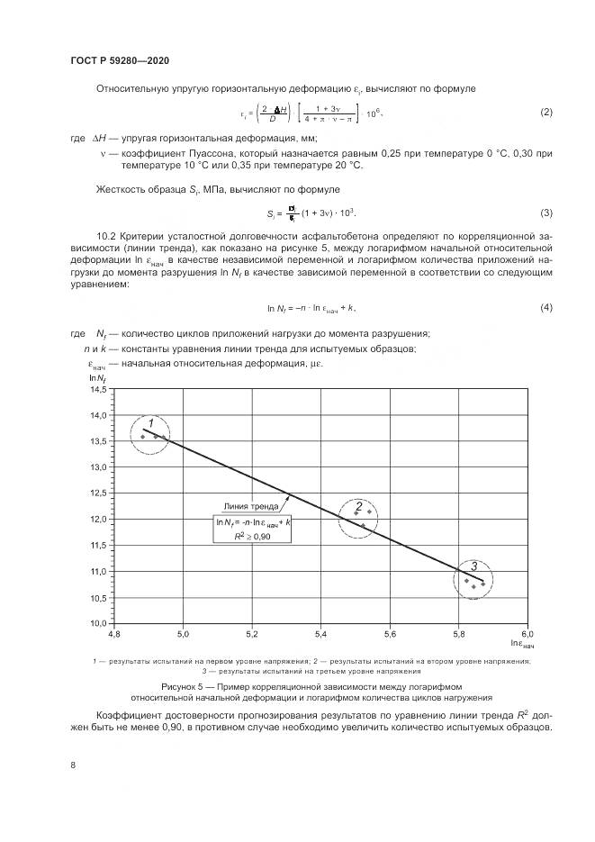 ГОСТ Р 59280-2020, страница 12