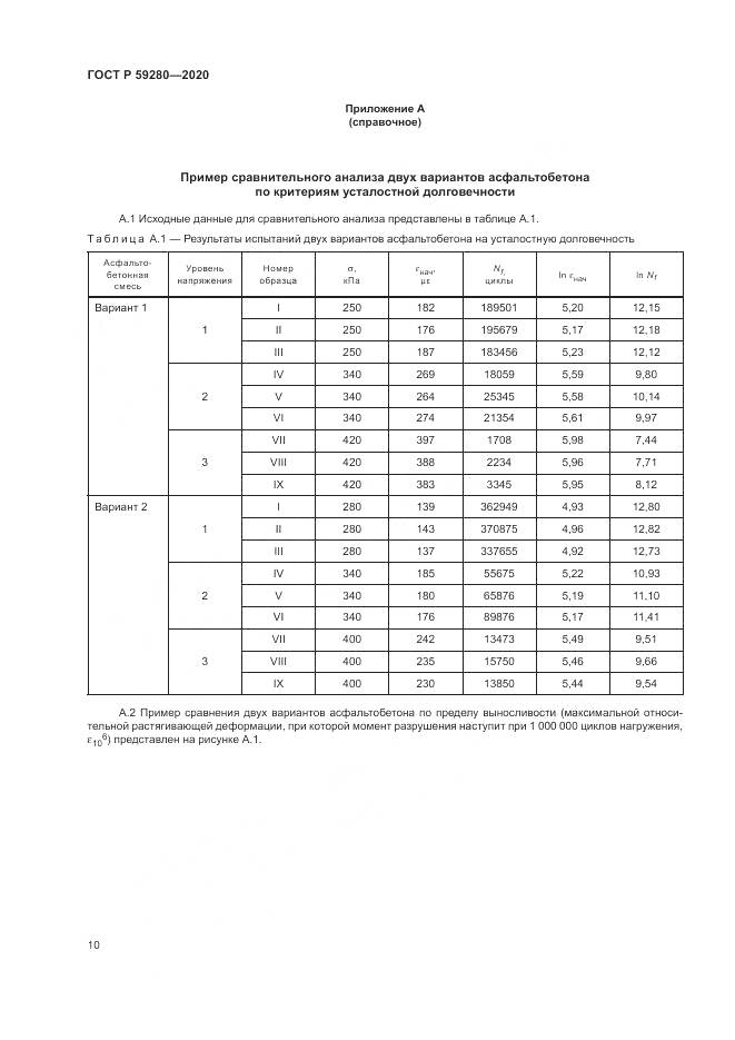ГОСТ Р 59280-2020, страница 14